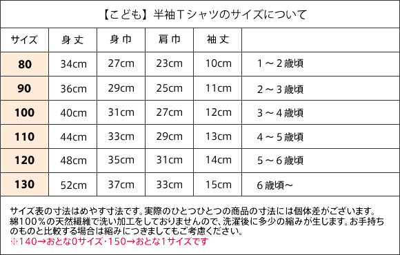 サイズ表