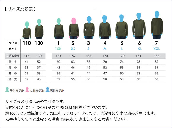 長袖Ｔシャツサイズ表