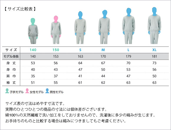 サイズ表／トレーナー・パーカー