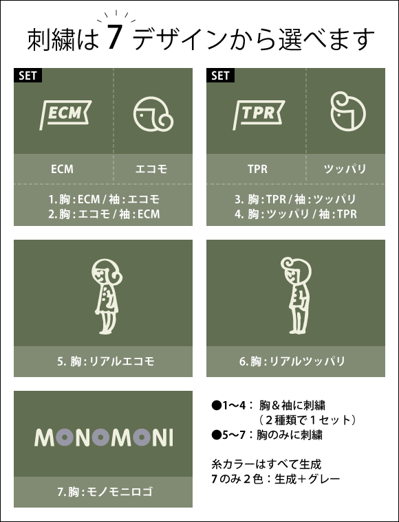 STANDARD ZIP PARKA(スタンダードジップパーカー)